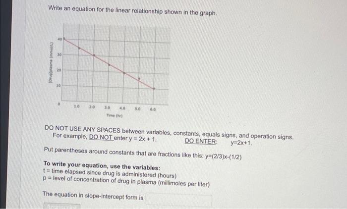 Solved Write an equation for the linear relationship shown | Chegg.com