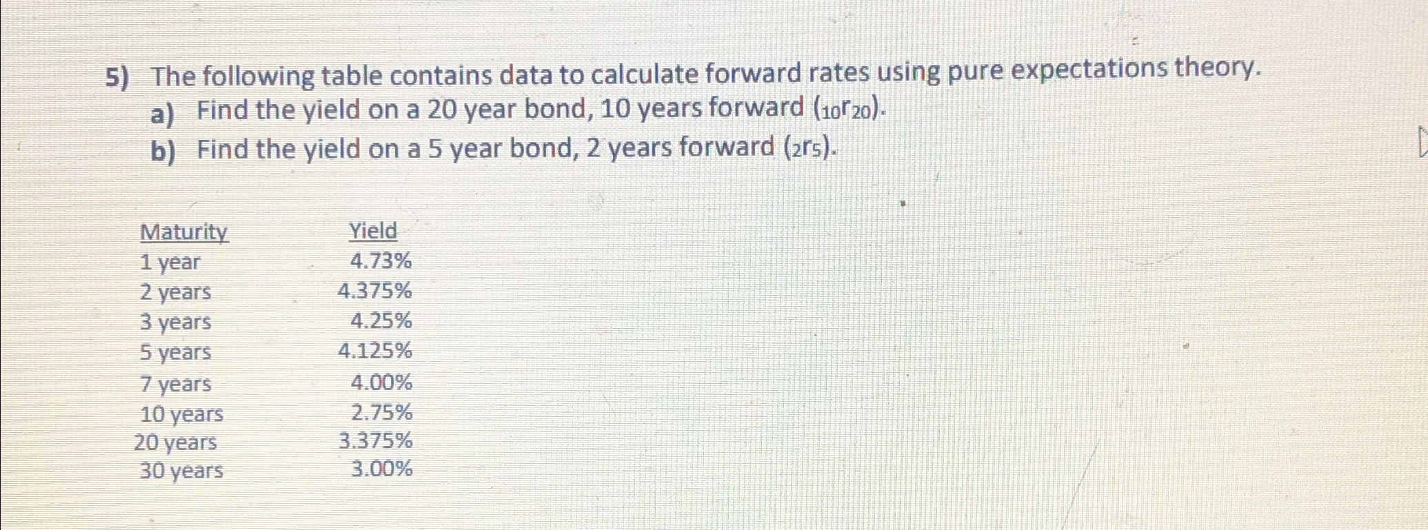 Solved The Following Table Contains Data To Calculate | Chegg.com