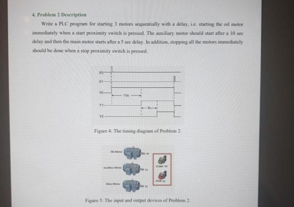 4. Problem 2 Description Write a PLC program for | Chegg.com