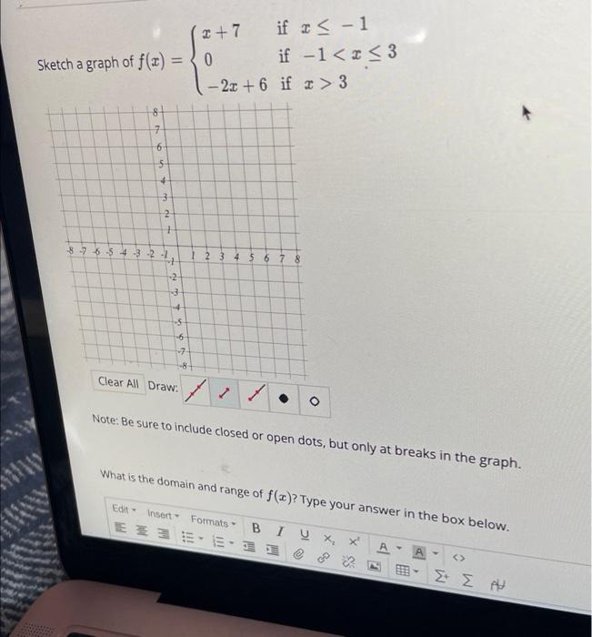 Solved Sketch a graph of f(x) = 2+7 if I