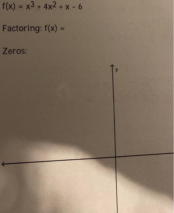 \[ f(x)=x^{3}+4 x^{2}+x-6 \] Factoring: \( f(x)= \)