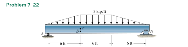Solved by an EXPERT Draw Shear Diagram | Chegg.com