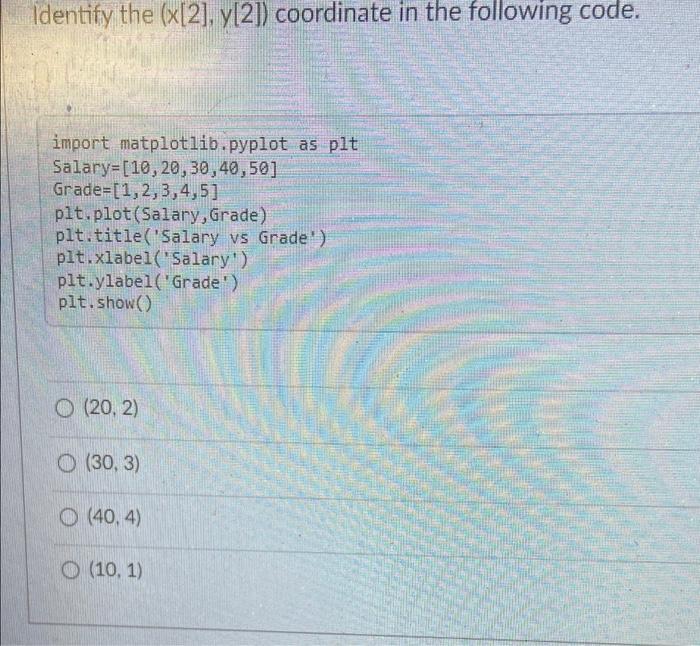 Solved Which numpy function creates the sequence | Chegg.com