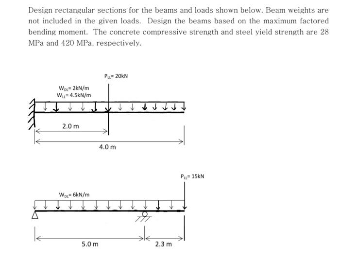 Solved Design rectangular sections for the beams and loads | Chegg.com
