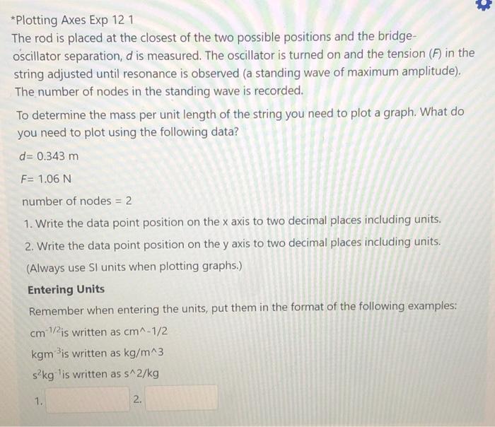 Solved *Plotting Axes Exp 121 The rod is placed at the | Chegg.com
