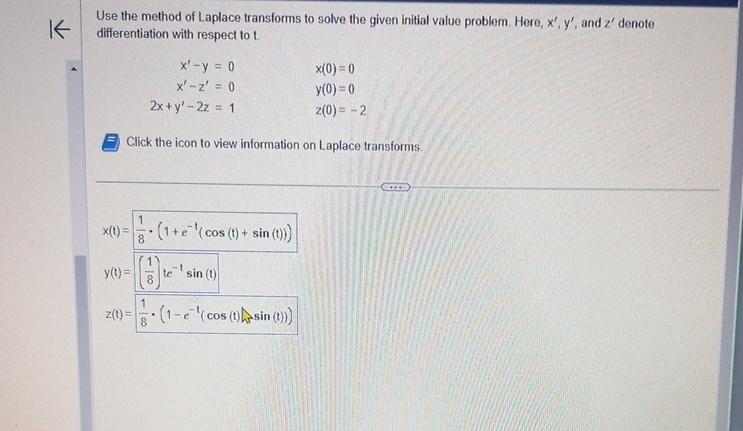 Solved Use the method of Laplace transforms to solve the | Chegg.com