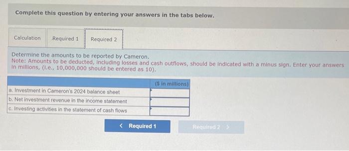 Solved On January 1, 2024, Cameron Incorporated bought 30% | Chegg.com