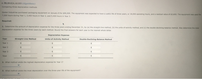 Solved 4. PR.09.02A ALGO (Algorithmie) Comparing three | Chegg.com