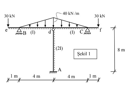Solved Solve the system given in Figure 1 ﻿for the external | Chegg.com