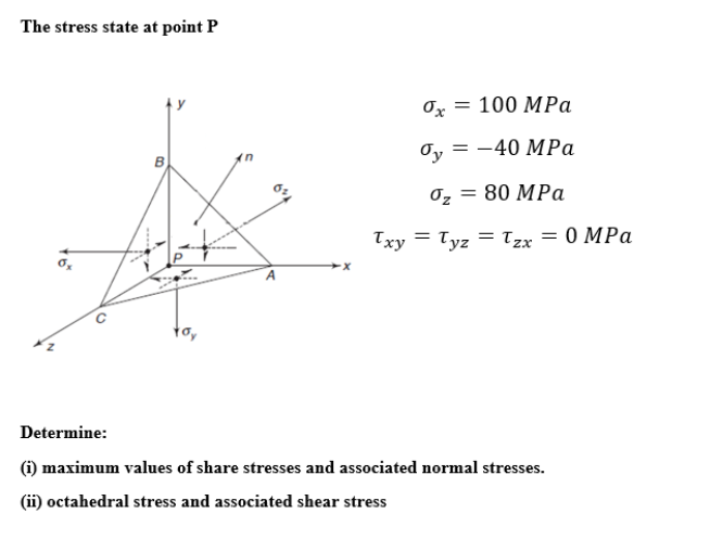 Solved The stress state at point P | Chegg.com