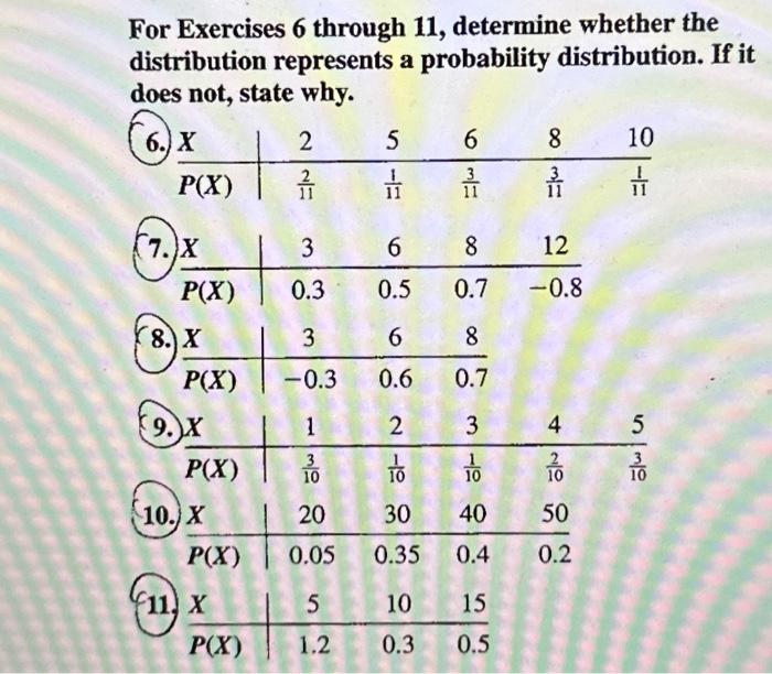 Solved For Exercises 6 through 11, determine whether the | Chegg.com