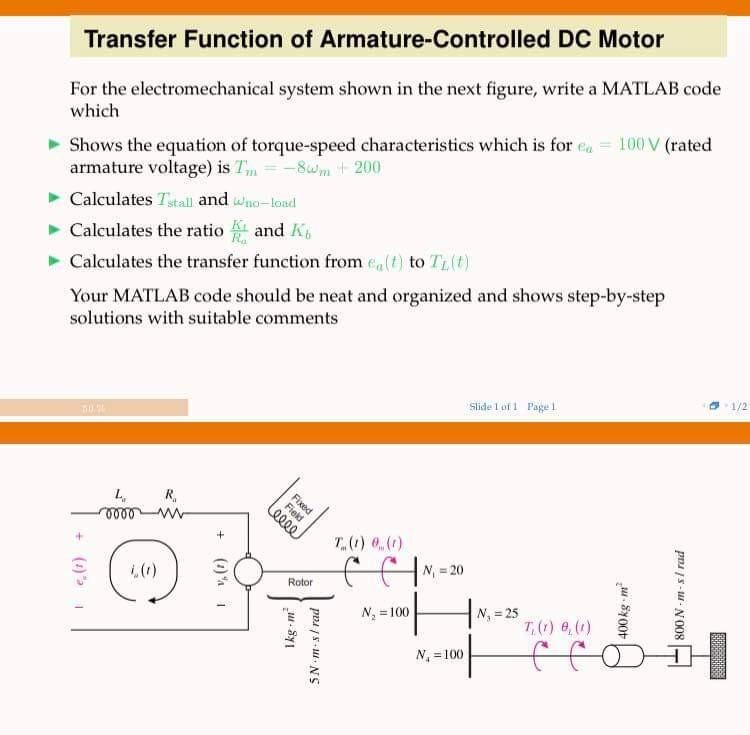 Solved Transfer Function of ArmatureControlled DC Motor For