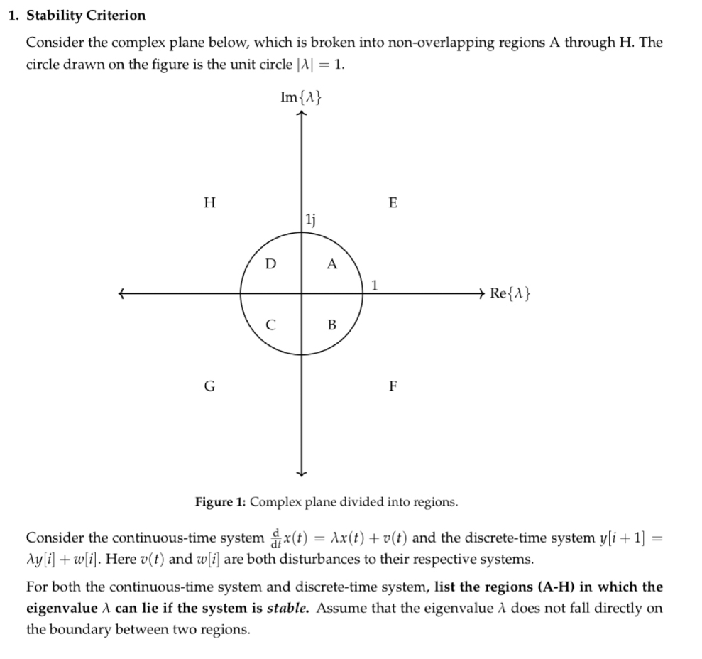 Solved Stability CriterionConsider the complex plane below, | Chegg.com