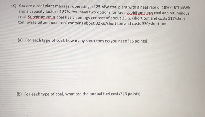 capacity factor by fuel type