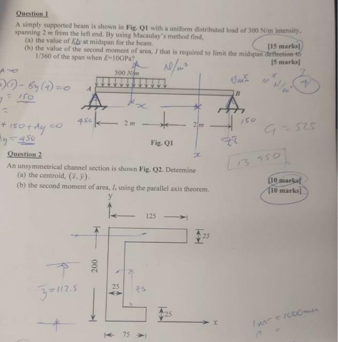 Solved Question 1 A simply supported beam is shown in Fig. | Chegg.com