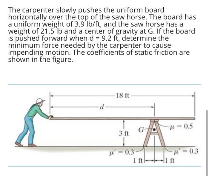 Solved The Carpenter Slowly Pushes The Uniform Board 