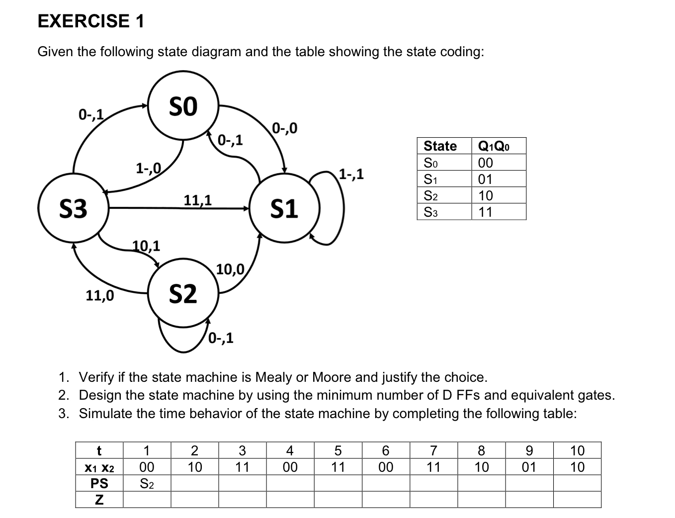 Solved EXERCISE 1Given the following state diagram and the | Chegg.com