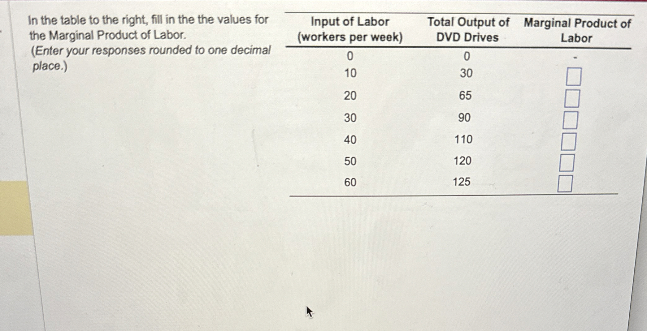 Solved In the table to the right, fill in the the values for | Chegg.com