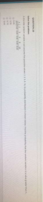 Solved QUESTION 11 Find the indicated probability Ade with | Chegg.com