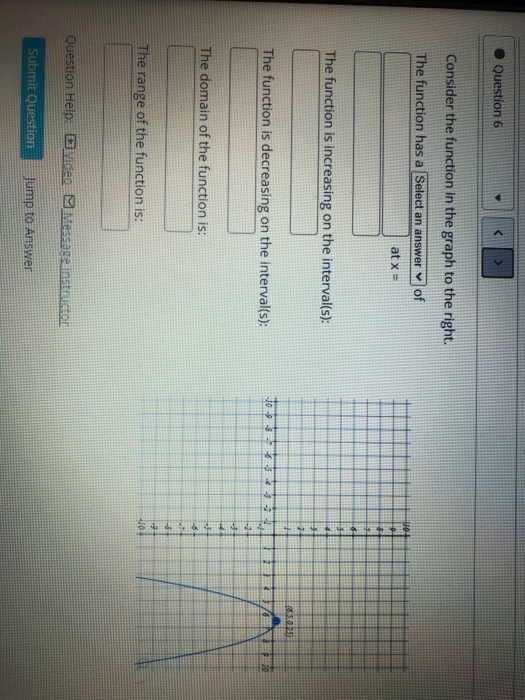 Solved Question 1 > Consider the function graphed to the | Chegg.com