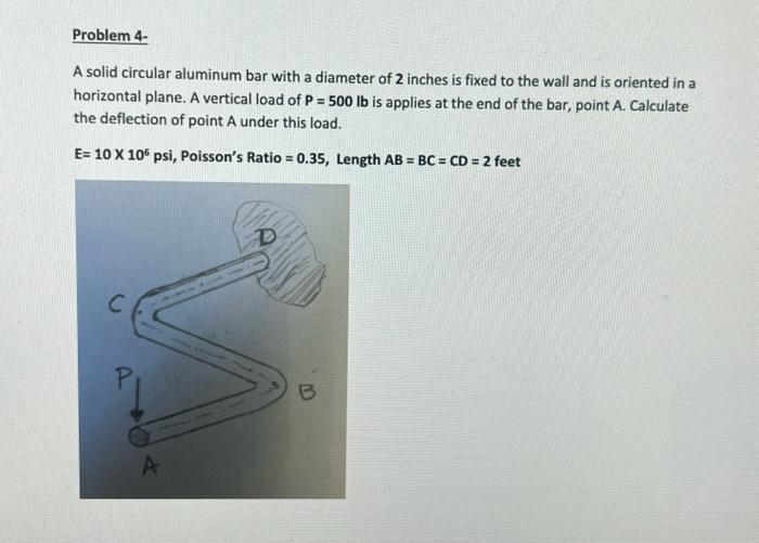 Solved A solid circular aluminum bar with a diameter of 2 | Chegg.com