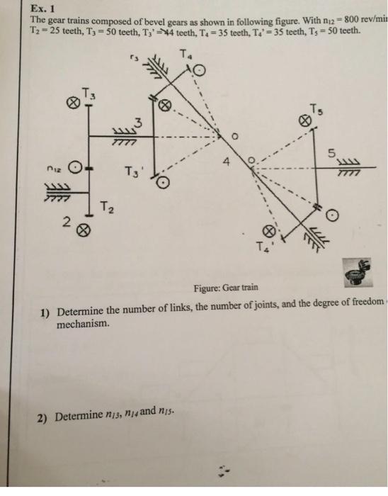 Solved Ex. 1 The Gear Trains Composed Of Bevel Gears As | Chegg.com