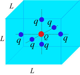 Solved A Particle With Charge Q 5 00 Mc Is Located At The Cente Chegg 