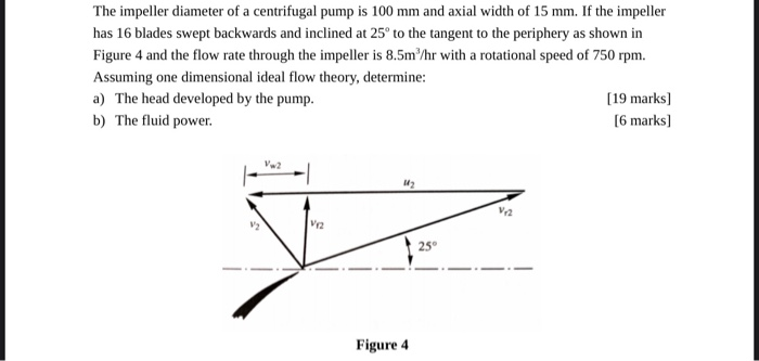 Solved The impeller diameter of a centrifugal pump is 100 mm | Chegg.com