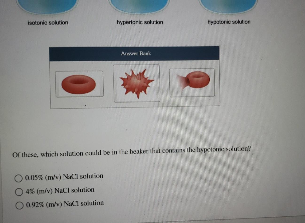 Solved Isotonic Solution Hypertonic Solution Hypotonic Chegg