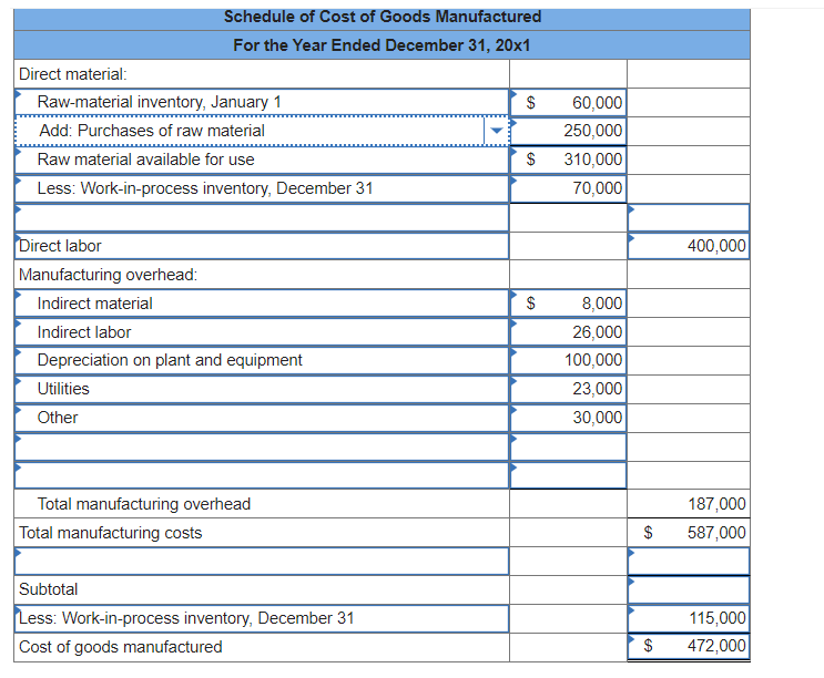 Alexandria Aluminum Company, a manufacturer of