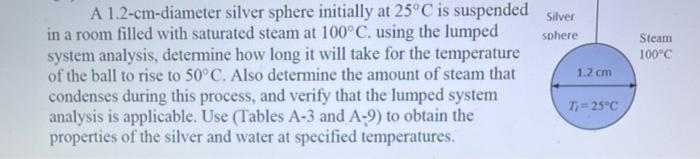 A \( 1.2-\mathrm{cm} \)-diameter silver sphere initially at \( 25^{\circ} \mathrm{C} \) is suspended in a room filled with sa