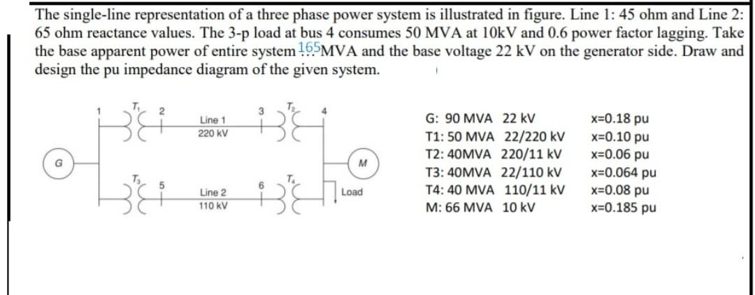 Solved The single-line representation of a three phase power | Chegg.com