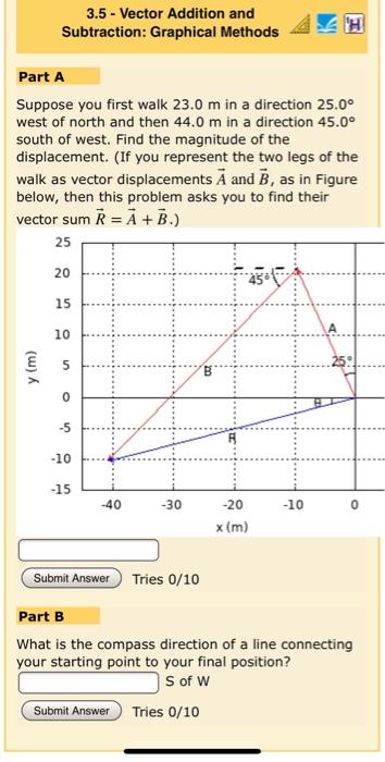 Solved 3.5 - Vector Addition and Subtraction: Graphical | Chegg.com