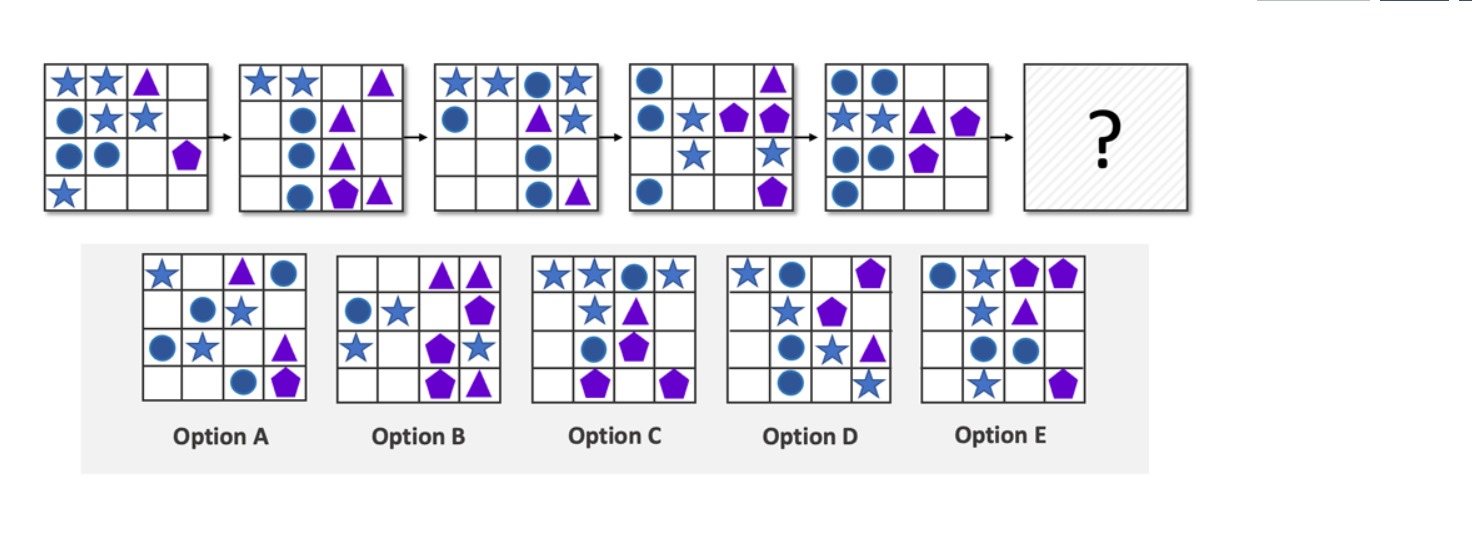 Solved Please Choose The Right Option Option Aoption Chegg Solved Please Choose The Right Option Option Aoption Chegg