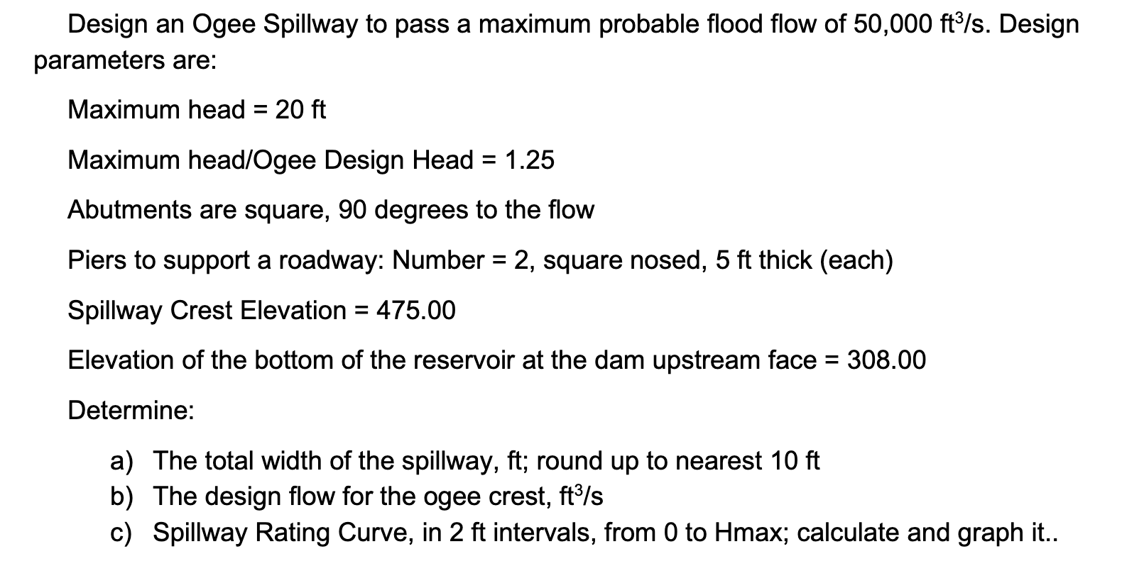 Solved Design an Ogee Spillway to pass a maximum probable | Chegg.com