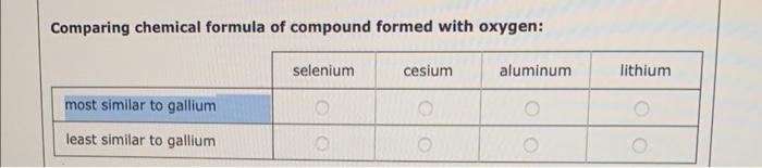 Solved Comparing chemical formula of compound formed with | Chegg.com