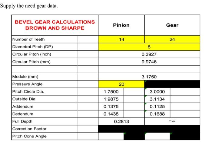 Solved Supply the need gear data. BEVEL GEAR CALCULATIONS | Chegg.com