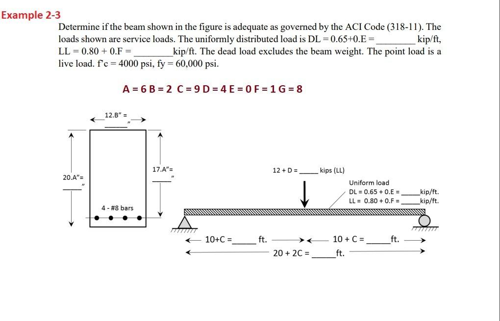 Solved 2−3 Determine if the beam shown in the figure is | Chegg.com