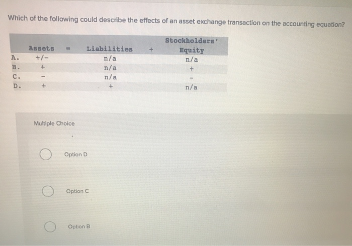 Which Of The Following Is An Asset Exchange Transaction Solved Which of the following could describe the effects of | Chegg.com