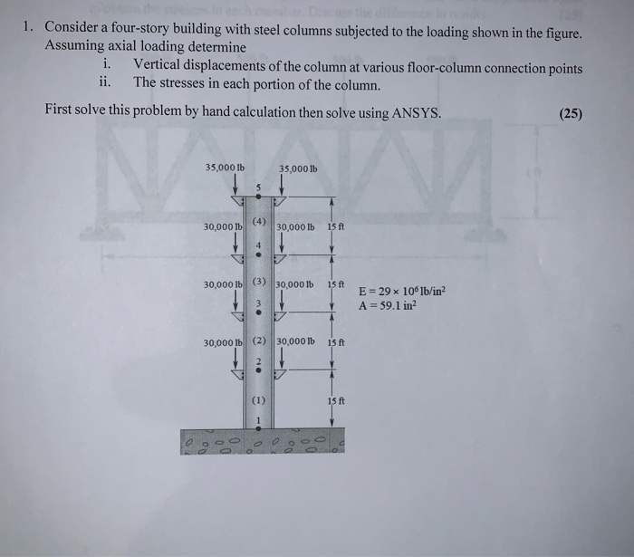 Solved 1. Consider a four-story building with steel columns | Chegg.com
