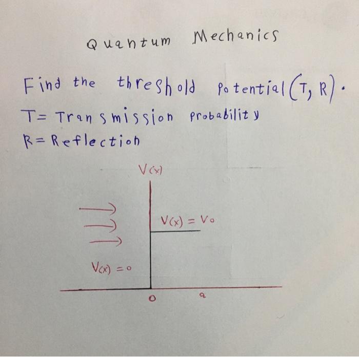 Solved Quantum Mechanics Find the threshold threshold | Chegg.com