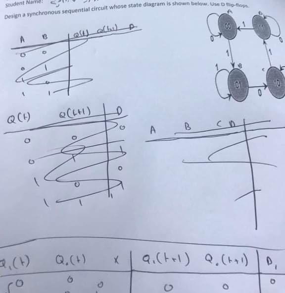 Solved Student Nai Design a synchronous sequential circuit | Chegg.com