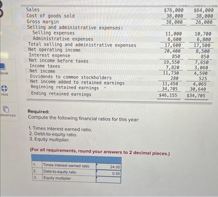 Solved Required: Compute the following financial ratios for | Chegg.com