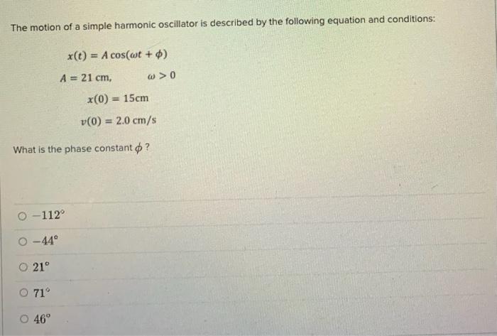 Solved The Motion Of A Simple Harmonic Oscillator Is Desc Chegg Com