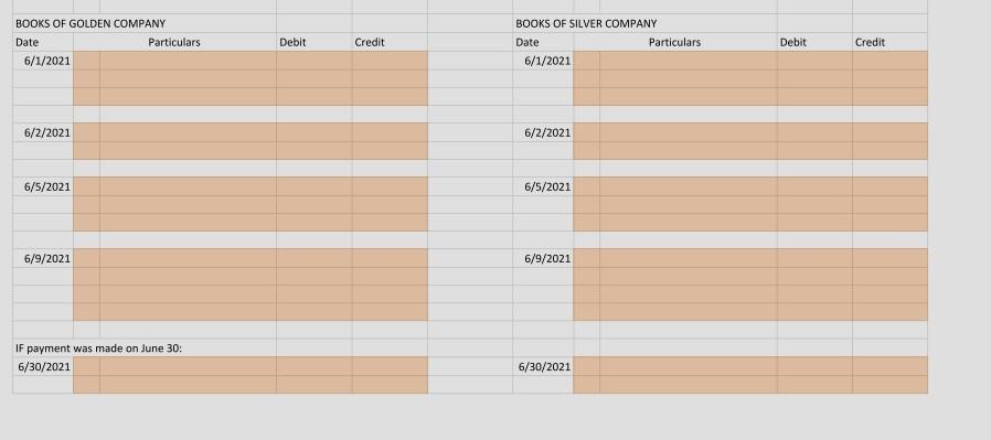 高評価なギフト INSTRUCTIONS: Sales Solved Prepare journal necessary the トップス