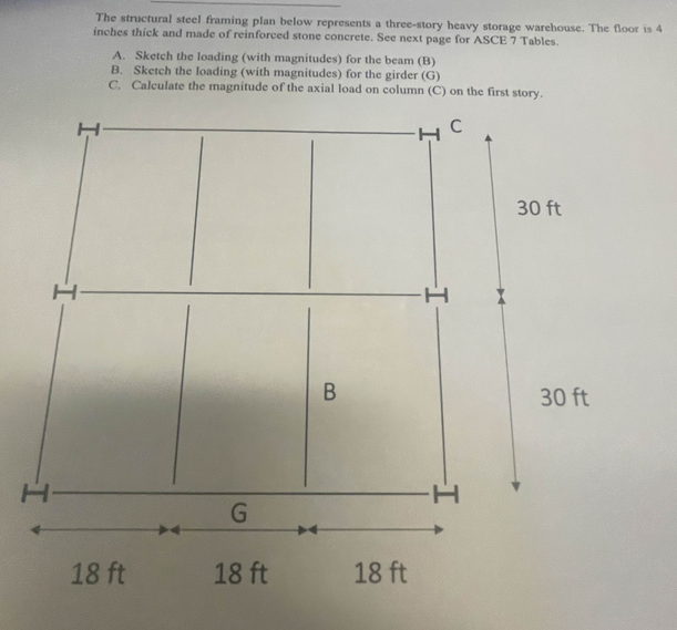 Solved The structural steel framing plan below represents a | Chegg.com