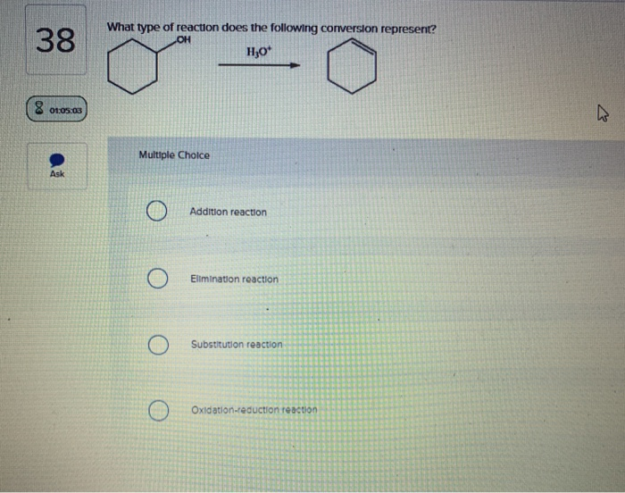 solved-what-type-of-reaction-does-the-following-conversion-chegg