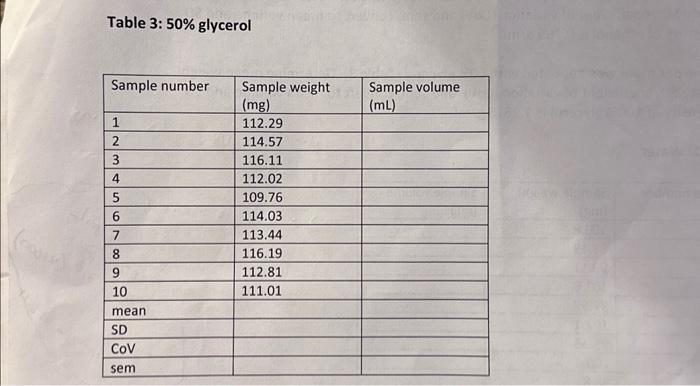 Solved determine mean weight, calculate standard deviation, | Chegg.com