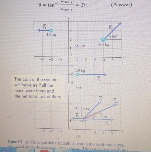 Solved Complete The Following Statement The Center Of Mass Chegg