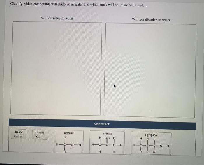 solved-classify-which-compounds-will-dissolve-in-water-and-chegg